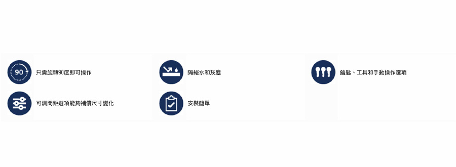 轉舌式門鎖和鎖芯