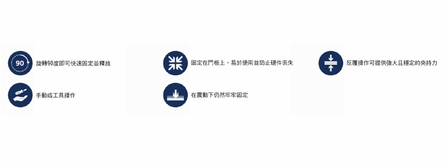 DZUS快鎖快拆式扣件
